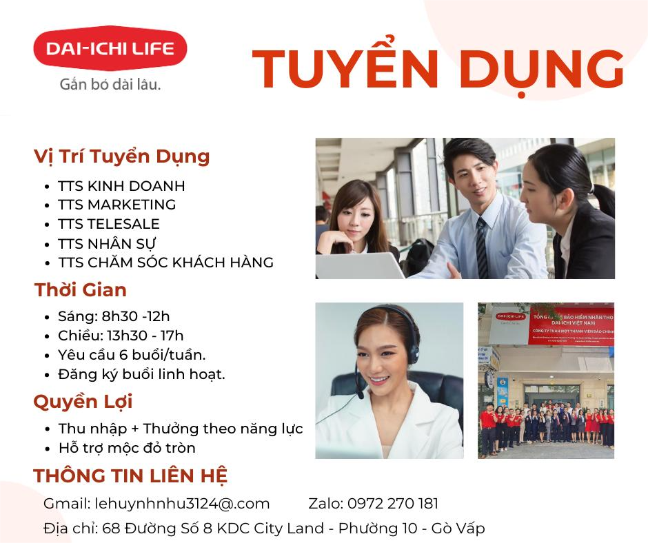 lĩnh vực hoạt động